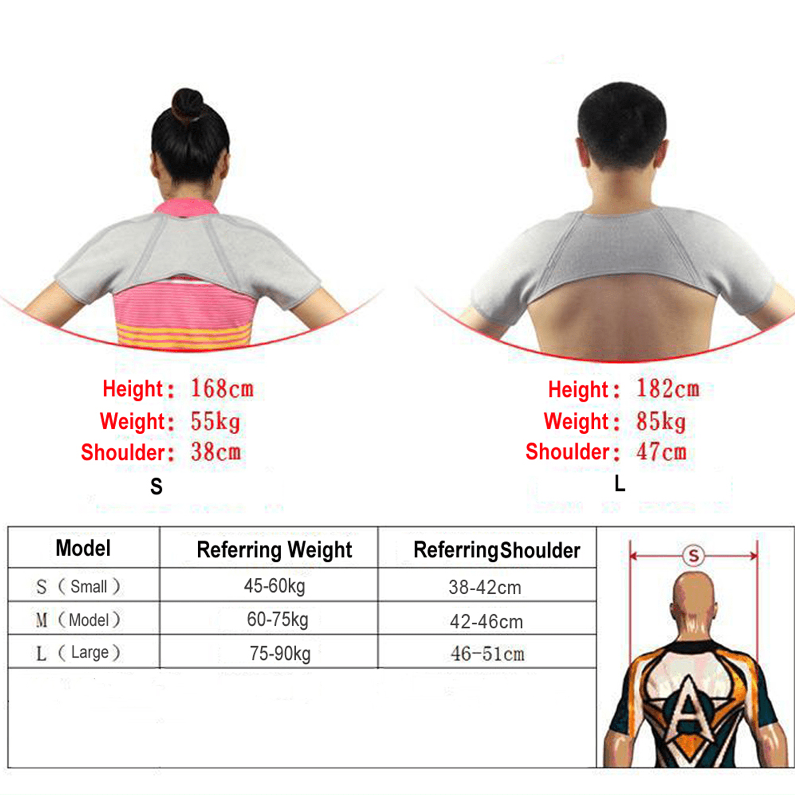 Ueasy Double Shoulder Support Brace Posture Gym Sport Injury Guard armor Back Pad Cuff Brace for Pain Relief for Arthritis, Arm, Joint Injury, Dislocated for Men Women Shoulder Protector