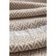 thumbnail image 1 of de algodón Extra Suave, Cuatro Estaciones, Colcha Multiusos sofá, Plaid para Cama, Foulard, cubrecama, cubresofá 180x240 Beig Arena esquí esquí Gafas de esquí, 1 of 3