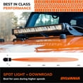 thumbnail image 2 of Sylvania 20 Inch LED Spot Light Waterproof Light Bar fits SUV ATV UTV, 2 of 8