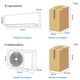 thumbnail image 4 of Aire Acondicionado Minisplit Hisense On-Off Solo Frío 1 Tonelada (12,000 BTU's) 220V AC122CK, 4 of 4
