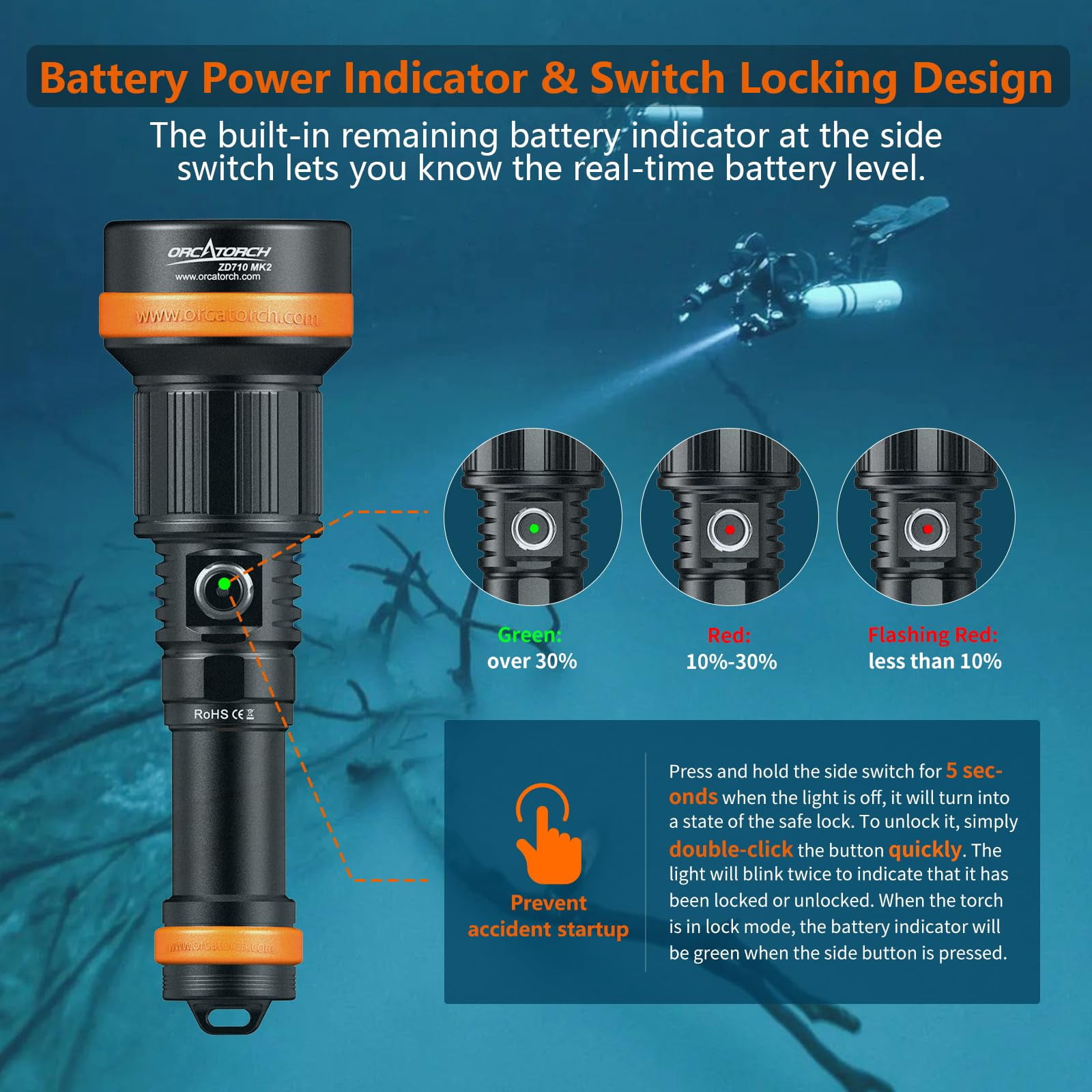 ORCATORCH ZD710 MK2 Zoomable Beam Rechargeable Scuba Diving Flashlight with Spare Battery