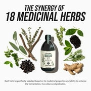 Triquetra Health Flora Biome™ Live Probiotic