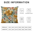 thumbnail image 5 of BANET Throw Pillow , Wild Concept Composition of Ornamental Flowers Flying , Decorative Square Accent Pillow Case 22x22in, 5 of 5