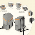 thumbnail image 2 of CshidWorld 33 Can Insulated Leakproof Cooler Backpack with Bottle Opener, Gray, 2 of 7