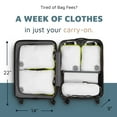 thumbnail image 6 of Compression Packing Cubes for Travel - Luggage and Backpack Organizer Packaging Cubes for Clothes (White and Green, 6 Piece Set), 6 of 6