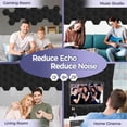thumbnail image 4 of 12 Pack Acoustic Foam Panels 12x10x6x0.4 Inch,Self Adhesive Sound Proof Foam Wall Panels,for Acoustic Treatment, 4 of 5