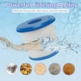 thumbnail image 3 of 6473-161 Hot Tub Filter for Jacuzazi Proclarity Depth Load Filter,Spa Filter Replacements Cartridges, 3 of 5