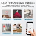 thumbnail image 4 of Riwcyla Concentrateur Central Intelligent 3.0 Contrôle via Application Smart Life Contrôle Vocal Contrôle de Groupe Liaison Multi-Appareils Compatible avec iOS HomeKit, 4 of 6
