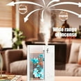 thumbnail image 6 of Zatoumnr Commercial Smell Machine 5-Speed Oil Diffuser 130ml Essential Oil Waterless for Home, Hotel, Office Quiet Humidifier Cool Mist for Mothers' Day, 6 of 9