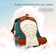thumbnail image 5 of Mochila para niños de 3 a 6 grados, reducción de carga, fabricantes de múltiples capas, venta al por mayor, mochila escolar en la nube, protección de la columna vertebral para escuela primaria masculi, 5 of 5
