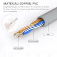 thumbnail image 1 of HLONK C Cable to RJ11 Converter Adapter  2pcs Phone Jack to Ethernet Cable Adapter, 1 of 10