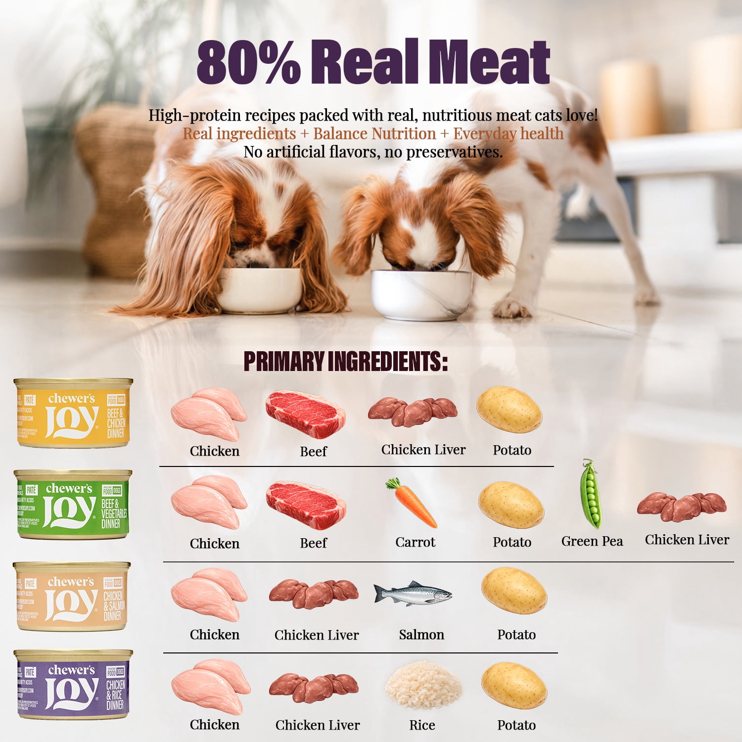 Chewer's Joy Natural Wet Dog Food Variety Pack, Paté Dinner, High Protein, Beef, Chicken, Salmon, Rice, 12 Cans (85g Each)
