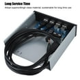 thumbnail image 2 of 4 USB Port Optical Drive Front Panel, Great Material Easy To Operate  Appearance  Performance  For Home, 2 of 8