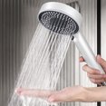 thumbnail image 5 of Hovmgk High Pressure Handheld Shower Head, 5 Spray Modes Showerhead for Low Pressure Water, Multi-Function Shower with Filtering System, Ideal for Elderly & Children, Home & Gym Use, 5 of 6