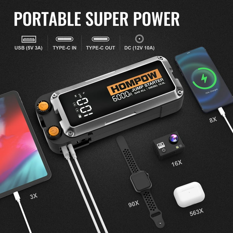 Ｐooo Jandy FloPro PlusHP DV2A Motor w/ Drive 2.7 HP R0816800