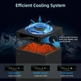 thumbnail image 2 of El ventilador de refrigeración RGB solo es para la consola Xbox Series X, con soporte para auriculares, ventilador ajustable en 3 niveles y puerto USB adicional, 2 of 9