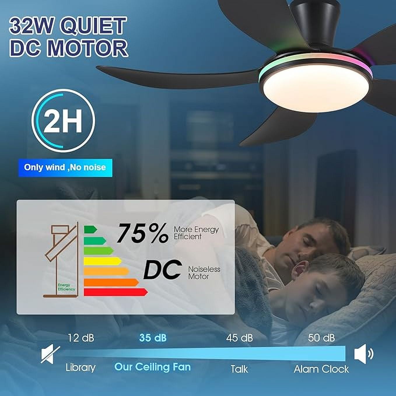 YIOSI 48'' Black Ceiling Fan with Lights and Remote /APP Control,Low Profile Modern Ceiling Fan,Outdoor Flush Mount Ceiling Fan 6-Speed Reversible DC Motor for Living Room Bedroom Indoor,RGB Lighting