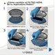 thumbnail image 2 of Kit de accesorios y mantenimiento OSOJI para robot aspiradora inteligente Dojo 990 870, 2 of 7