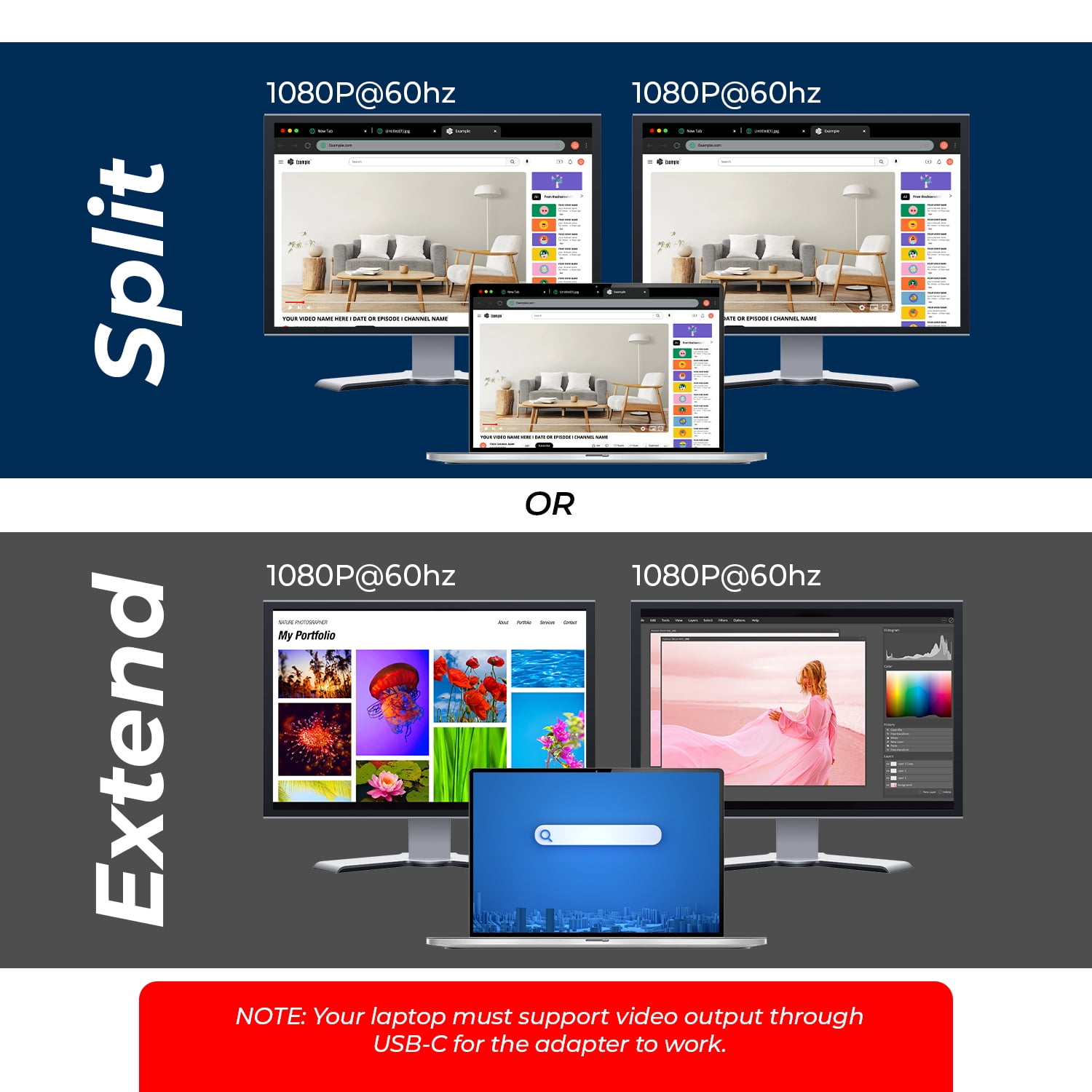 OREI 1080p SplitXtend™ 2-Displays (PD 100W) - (SX-2C1080-D100W)