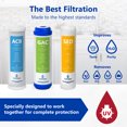 thumbnail image 4 of Express Water – Ultraviolet Reverse Osmosis System Replacement Filter Set – 3 Filters with Carbon (GAC, ACB) and Sediment (SED) – 10 inch Size Water Filters, 4 of 4