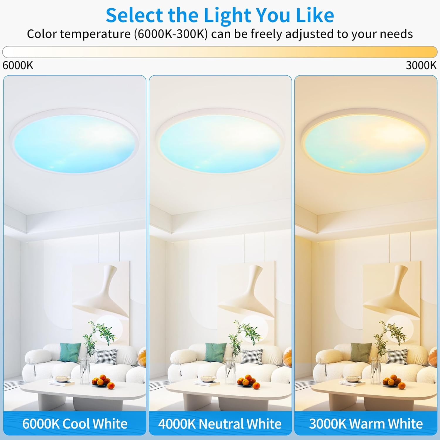 RGHJAR-16 Inch Flush Mount Ceiling Light Fixture,24W Dimmable Ceiling Light with Remote, 3000K/4500K/6000K Adjustable White Ceiling Lights, Blue Sky LED Round Flat Panel Light for Kitchen, Bedroom