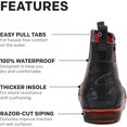 thumbnail image 2 of Grundens Men's Deck-Boss Durable Waterproof Ankle Boot, Blackbeard, Size 10, 2 of 5