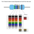 thumbnail image 4 of 50pcs Metal Film Resistors 330 Ohm 0.5W 1/2W 1% Tolerances 5 Color Bands, 4 of 4