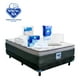 thumbnail image 3 of Colchón Individual + Box + Almohada + Protector + Sabanas Spring Air Sleeper, 3 of 3