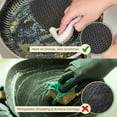 thumbnail image 4 of Esponjas de cocina EcoFox, 24 unidades, de origen vegetal, antiarañazos, 4 of 8