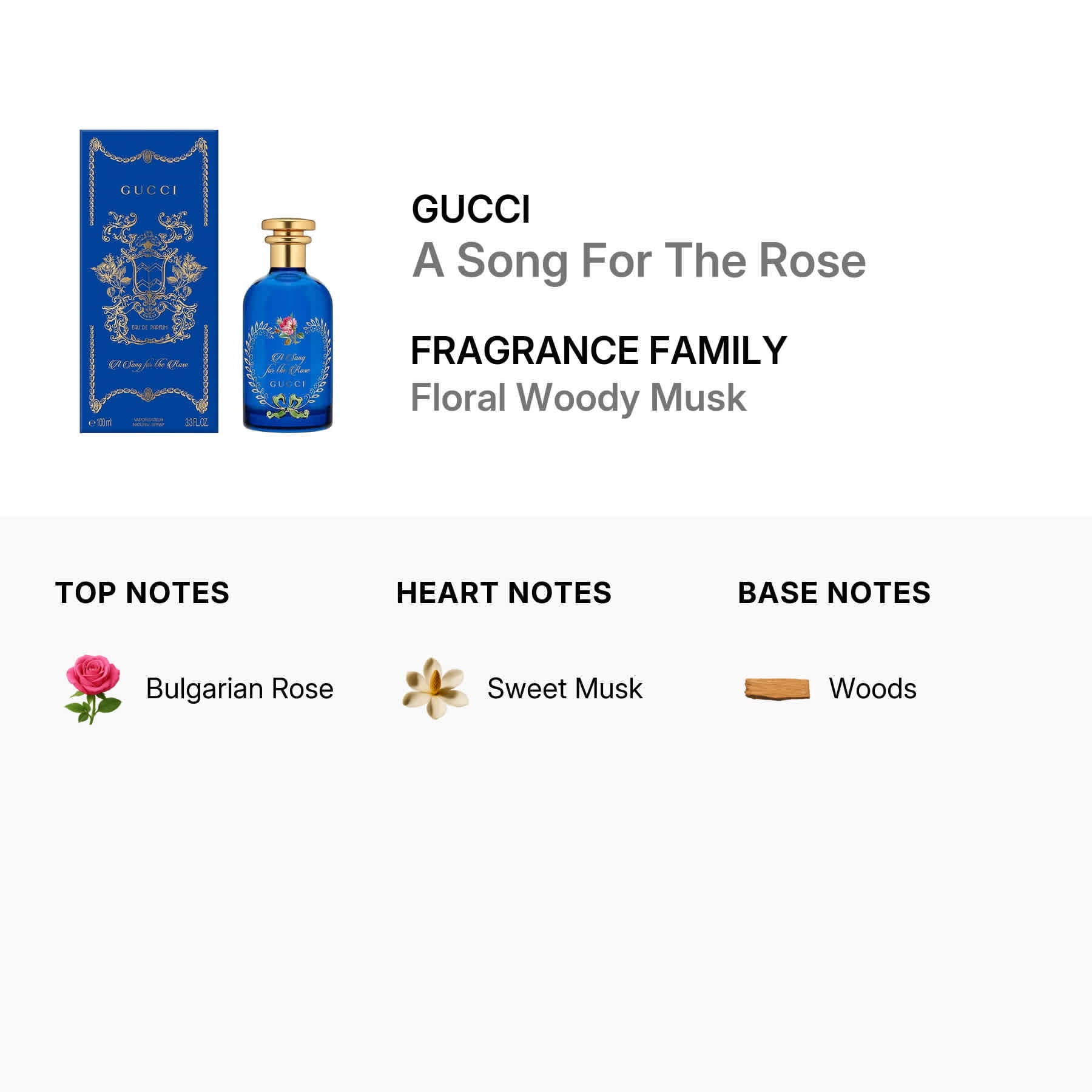 Gucci A Song for the Rose by Gucci Eau De Parfum Spray 3.3 oz for