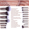 thumbnail image 2 of Brochas De Maquillaje 25 Piezas, 2 of 5
