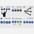 thumbnail image 4 of Sports Agility Lights Training Kit, Workout Equipment Remote Control 5 LED Light Improves Response Time Response Training Light  for  Gyms, 4 of 7