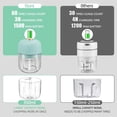 thumbnail image 5 of Picadora de ajo eléctrica, picadora de verduras portátil, picadora de cebolla trituradora de ajo de 350 ML, licuadora para vegetales, procesador de alimentos inalámbrico para jengibre, chile, fru, 5 of 5