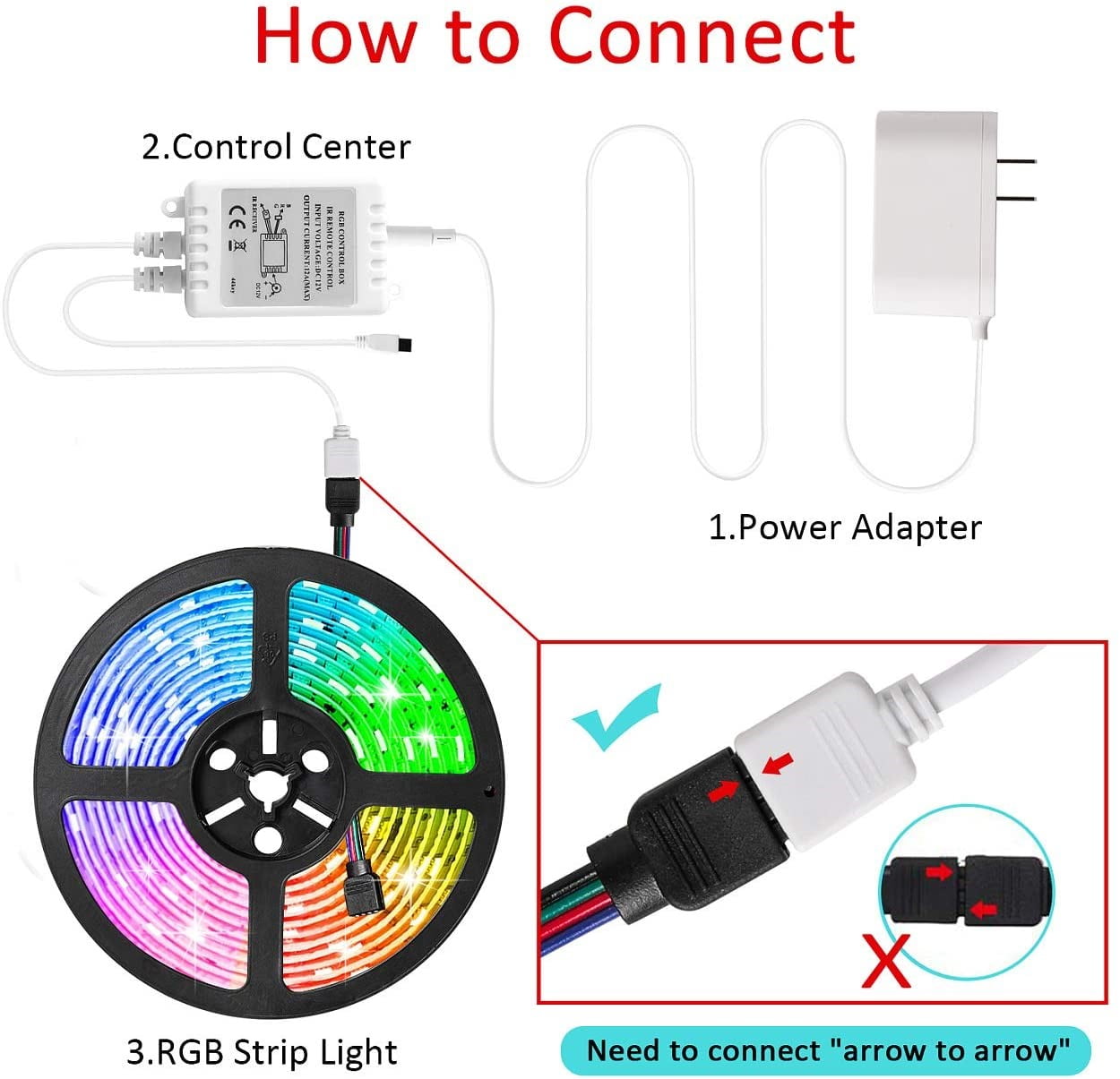 LED Strip Lights,15ft Waterproof Led Lights SMD3528 RGB Color Changing Rope Lights with 44 Key Remote Controller Apply for TV,Bedroom,Party and Home Decoration