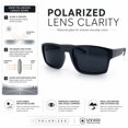 thumbnail image 4 of SA106 Mens Polarized Flat Top Square Sunglasses Matte Finish Rectangular UV400 Anti Glare Driving Metalic Grey Frame - Black Lens, 4 of 6