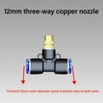 thumbnail image 5 of WNFJR Adjustable Brass Mist Sprayer Nozzle for Greenhouse Irrigation and Humidifying, Suitable for Agriculture and Gardening Use, 5 of 5