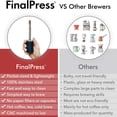 thumbnail image 2 of FinalPress Original Coffee & Tea Maker &acirc; Portable Stainless Steel Micro French Press &acirc; Patented 3-in-1 Technology for H, 2 of 6