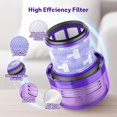 thumbnail image 3 of Kucbraly 2 Pack Filters Replacement Parts for Dyson V11 Outsize, V11 Outsize Origin, Outsize, Compare to Part: 970422-01, 3 of 6