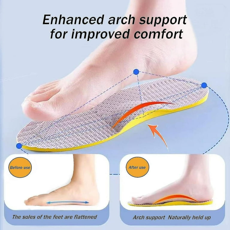 Bow Legs Orthotics For Supinated Feet Supination Insoles For Over