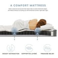 thumbnail image 5 of Modway Kate Polyester Fabric 6" King Mattress with Mattress Cover, 5 of 11