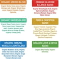 thumbnail image 3 of Organic Super Greens 150 Capsules - Green Juice Superfood Supplement with 25 All Natural Organic Ingredients. Max Energy and Detox Super Food Pills with Spirulina, Spinach, Kale, Turmeric, Probiotics, 3 of 7