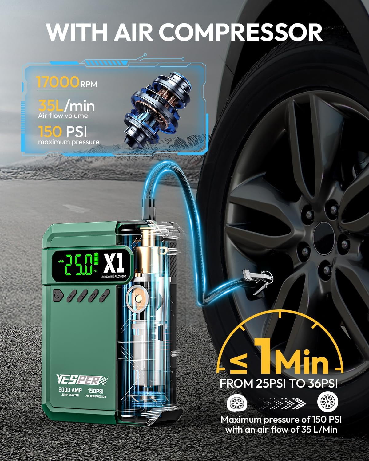 YESPER Jump Starter with Air Compressor, 2000A Portable Car Battery Booster (8L Gas/6L Diesel) with 150PSI Cordless Digital Tire Inflator, 12V Lithium Jump Box with Jumper Cables