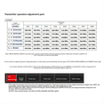 thumbnail image 6 of 5.8G 1.6W VTX 1600mW 48CH FPV Video Transmitter Module PAL/NTSC Support OSD for Long Range FPV RC Drone, 6 of 9