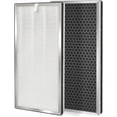thumbnail image 1 of MA-40 Replacement Filter Compatible with Medify MA-40 Air Purifier MA-40A MA-40B, 3-in-1 H13 True HEPA Filter with Activated Carbon, Pre-Filter, 2-Pack for Clean Air, Easy Installation, 1 of 7