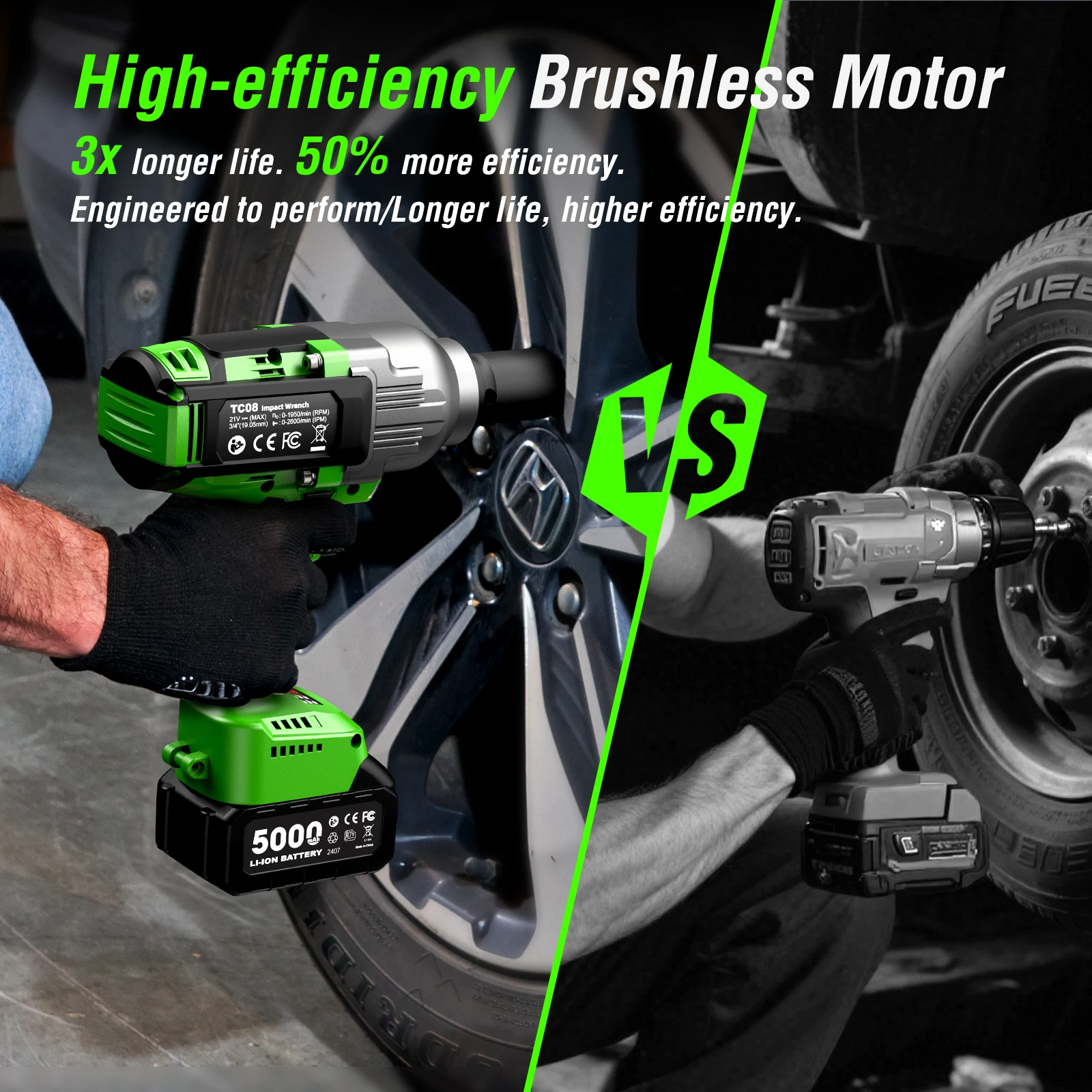 Taskstar 3/4 in. Cordless Impact Wrench 2000Nm, 1475ft-lbs High Torque Brushless Power Electric Impact Gun, 2x 5.0AH Battery
