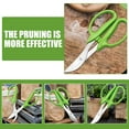 thumbnail image 2 of TOYMYTOY Gardening Shears with Rust Resistant Metal Blades and Comfortable Tapered Handles, 2 of 8