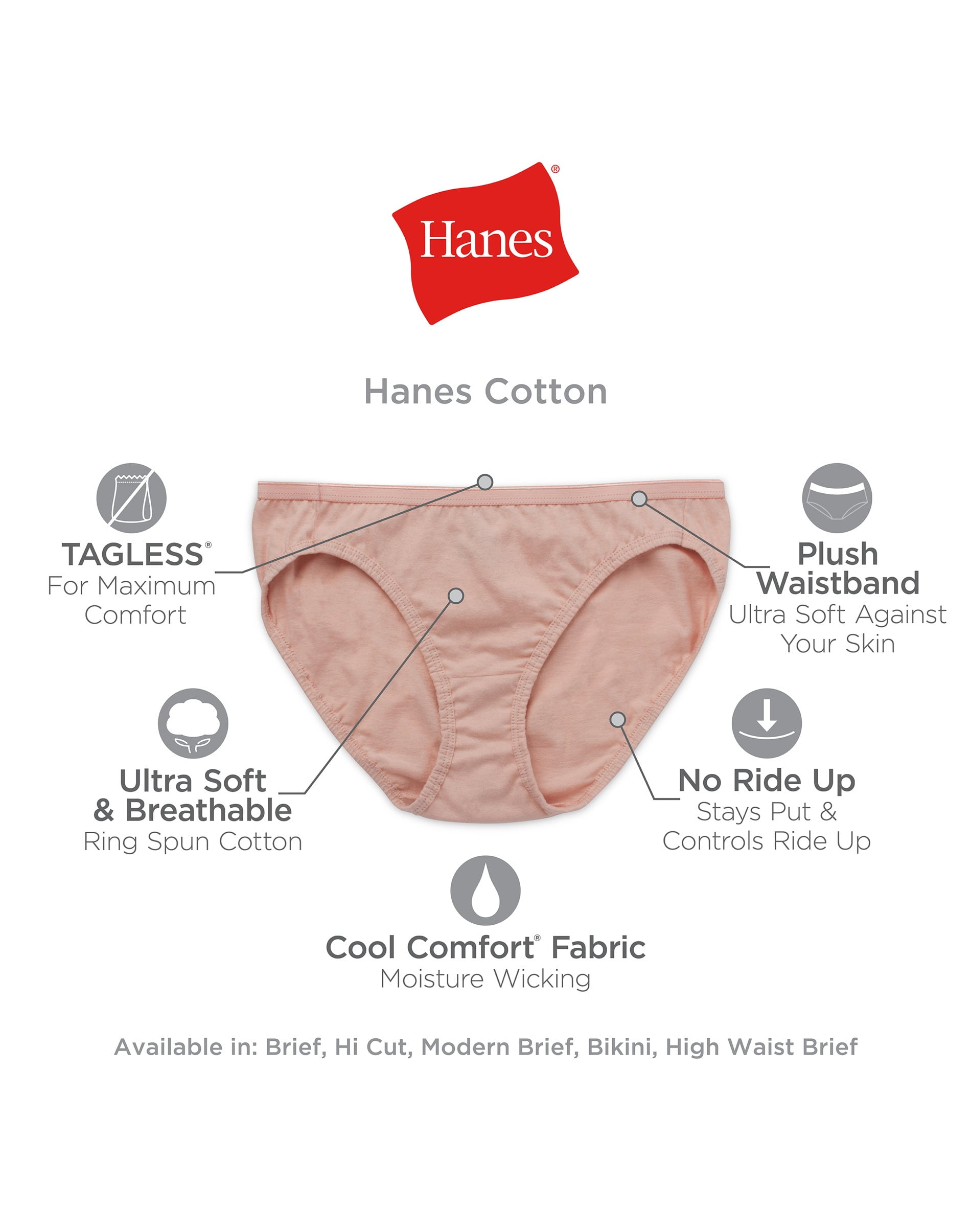 Hanes Women's Cotton Brief Underwear, White, 6-Pack photo 2