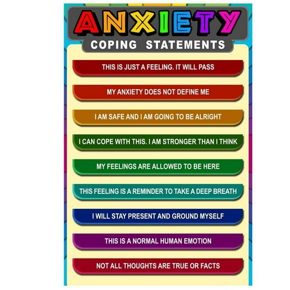 Mental Health Posters, Anxiety Coping Statements Poster, Ways to Stay Calm, Challenging Negative Thoughts, Motivational Wall Art Office Decor Classroom School Counselor Psychologist, Self Care