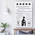 thumbnail image 4 of Cateissary Letrero De Reglas De Baño Divertido En Lienzo, Durable, Conveniente Y Multifuncional Reseñas Decoración del hogar Núcleo tipo B 40*60CM, 4 of 6