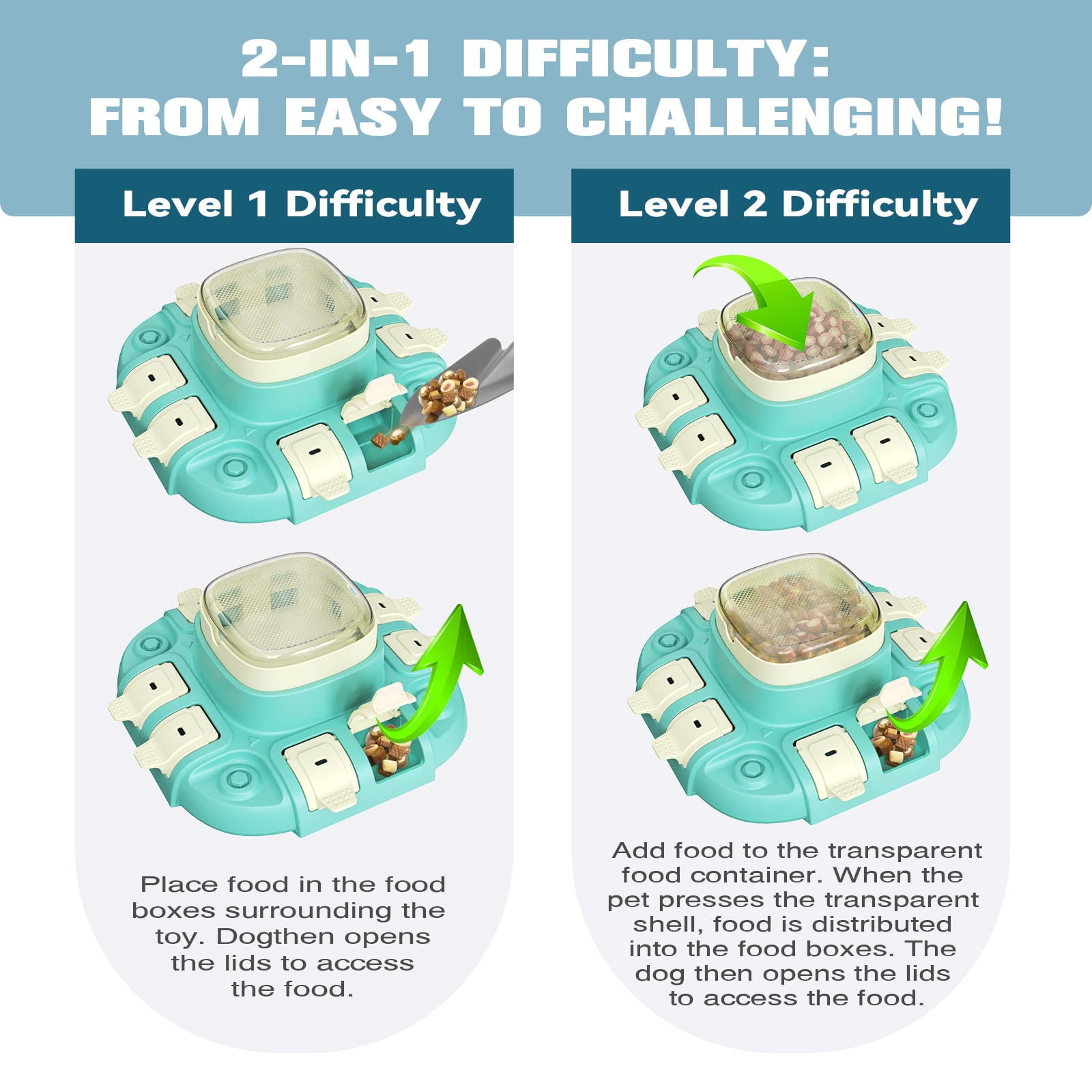 Feeding Vessels Puzzle Interactive IQ Training & Mental Stimulating Dog Enrichment Toy, Blue